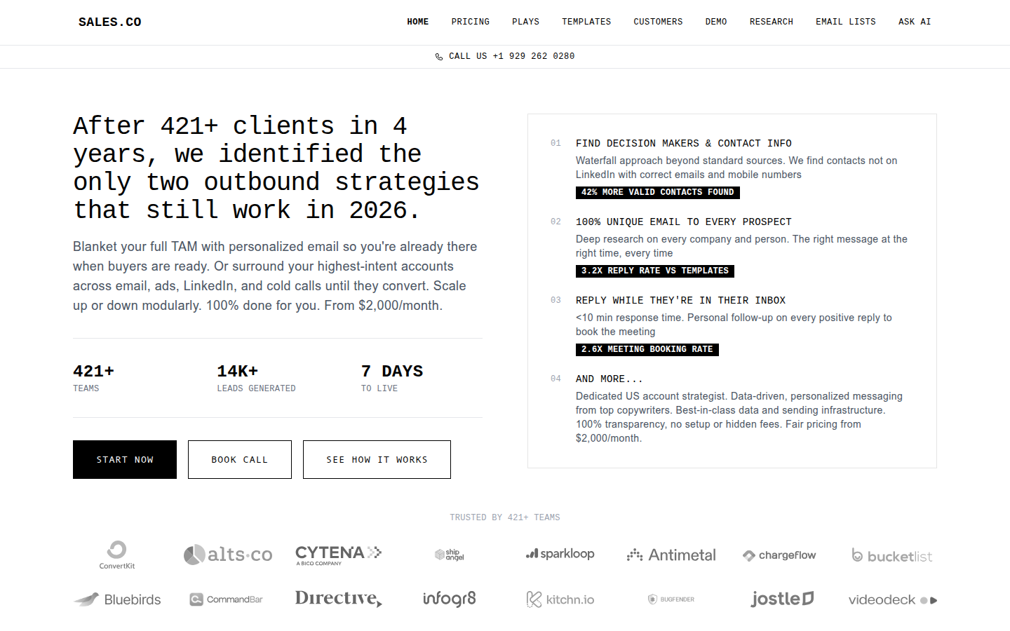 After 421+ clients in 4 years, we identified the only two outbound strategies that still work in 2026.