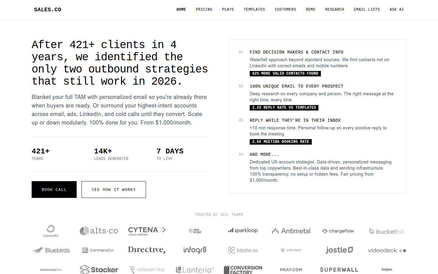 After 421+ clients in 4 years, we identified the only two outbound strategies that still work in 2026.