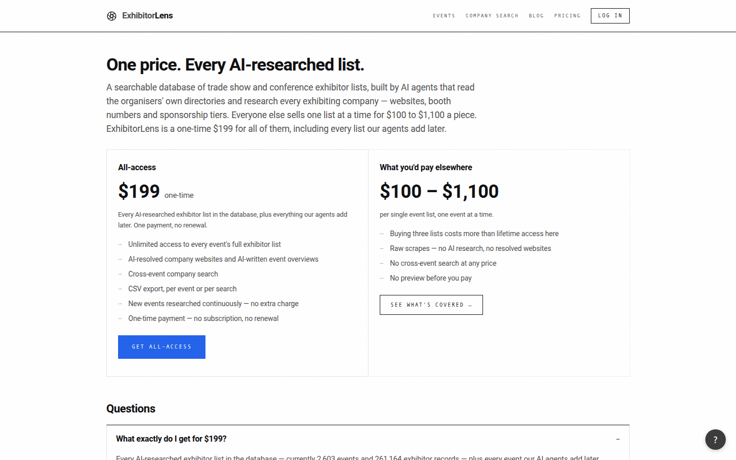 Screenshot of exhibitorlens.com/pricing: "One price. Every AI-researched list." at $199 one-time