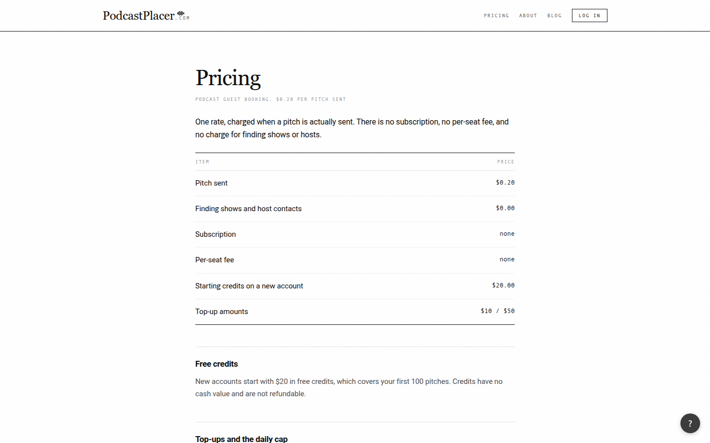 Pricing page of PodcastPlacer: one rate per pitch sent