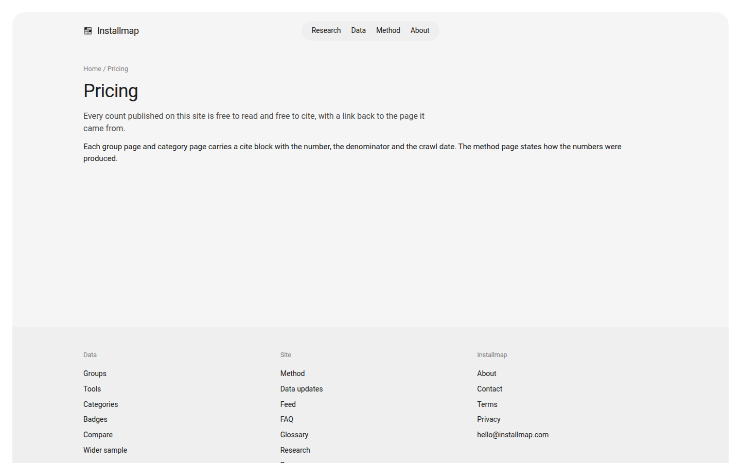 Installmap's pricing page, which states that reading and citing any published count costs nothing and points to the method page